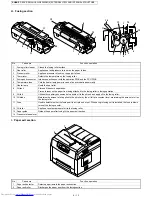 Preview for 39 page of Sharp JX-8200 Service Manual