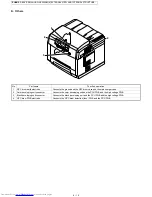 Preview for 42 page of Sharp JX-8200 Service Manual