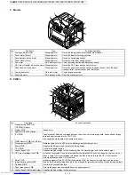 Preview for 46 page of Sharp JX-8200 Service Manual