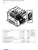 Preview for 47 page of Sharp JX-8200 Service Manual