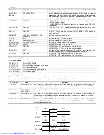 Preview for 55 page of Sharp JX-8200 Service Manual