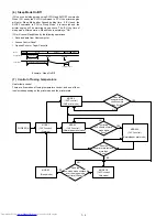 Preview for 57 page of Sharp JX-8200 Service Manual