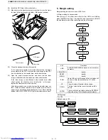 Preview for 70 page of Sharp JX-8200 Service Manual