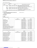 Preview for 87 page of Sharp JX-8200 Service Manual