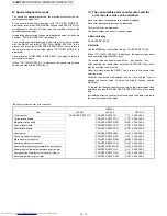 Preview for 90 page of Sharp JX-8200 Service Manual