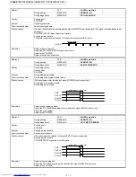 Preview for 100 page of Sharp JX-8200 Service Manual