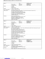 Preview for 101 page of Sharp JX-8200 Service Manual