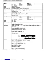 Preview for 106 page of Sharp JX-8200 Service Manual