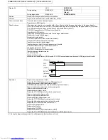 Preview for 108 page of Sharp JX-8200 Service Manual