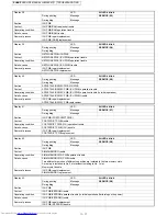 Preview for 114 page of Sharp JX-8200 Service Manual