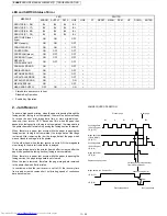 Preview for 117 page of Sharp JX-8200 Service Manual