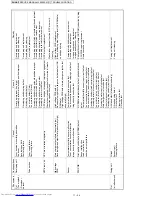 Preview for 121 page of Sharp JX-8200 Service Manual