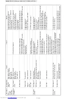 Preview for 122 page of Sharp JX-8200 Service Manual