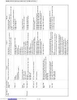 Preview for 124 page of Sharp JX-8200 Service Manual