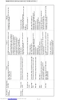 Preview for 128 page of Sharp JX-8200 Service Manual