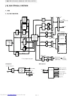 Preview for 160 page of Sharp JX-8200 Service Manual