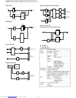 Preview for 161 page of Sharp JX-8200 Service Manual