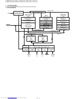 Preview for 162 page of Sharp JX-8200 Service Manual