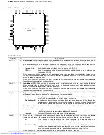 Preview for 163 page of Sharp JX-8200 Service Manual