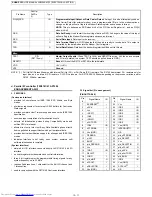 Preview for 170 page of Sharp JX-8200 Service Manual