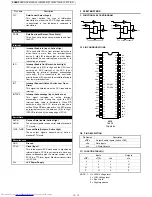 Preview for 174 page of Sharp JX-8200 Service Manual