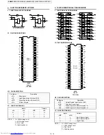 Preview for 175 page of Sharp JX-8200 Service Manual