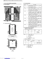 Preview for 176 page of Sharp JX-8200 Service Manual