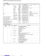 Preview for 180 page of Sharp JX-8200 Service Manual