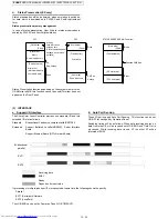 Preview for 182 page of Sharp JX-8200 Service Manual