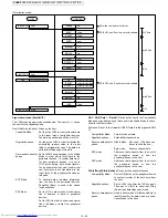 Preview for 185 page of Sharp JX-8200 Service Manual