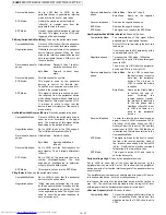 Preview for 186 page of Sharp JX-8200 Service Manual