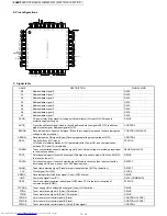 Preview for 193 page of Sharp JX-8200 Service Manual