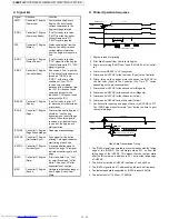 Preview for 198 page of Sharp JX-8200 Service Manual