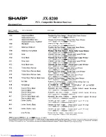 Preview for 203 page of Sharp JX-8200 Service Manual