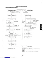 Предварительный просмотр 55 страницы Sharp JX-9500 Operation Manual