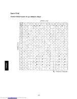 Предварительный просмотр 112 страницы Sharp JX-9500 Operation Manual