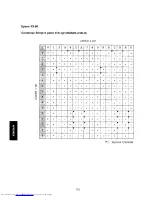 Предварительный просмотр 120 страницы Sharp JX-9500 Operation Manual