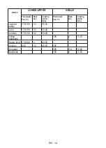 Предварительный просмотр 119 страницы Sharp K-50M15BL2 User Manual