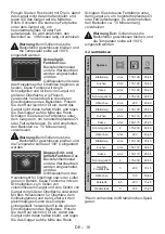 Preview for 16 page of Sharp K-60DX19AM0-EU User Manual