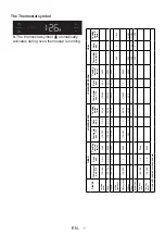 Предварительный просмотр 149 страницы Sharp K-60P19BNM-EU User Manual