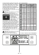 Предварительный просмотр 14 страницы Sharp K-60V19IQM-FR User Manual