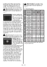 Предварительный просмотр 79 страницы Sharp K-60V19IQM-FR User Manual