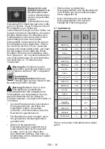 Preview for 16 page of Sharp K-61DX28AM0-EU User Manual