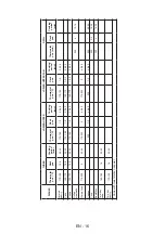 Предварительный просмотр 19 страницы Sharp K-61V28BM1-EU User Manual