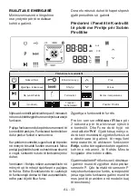 Preview for 36 page of Sharp K-71F28AM2-EU User Manual