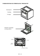 Preview for 46 page of Sharp K-71F28AM2-EU User Manual