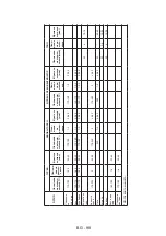 Preview for 101 page of Sharp K-71F28AM2-EU User Manual