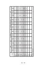 Preview for 121 page of Sharp K-71F28AM2-EU User Manual