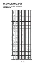 Предварительный просмотр 18 страницы Sharp K-71V28AM2-EU User Manual