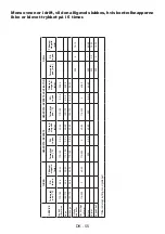 Предварительный просмотр 58 страницы Sharp K-71V28AM2-EU User Manual